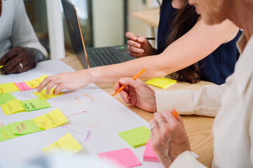 Office Brainstorming Meeting