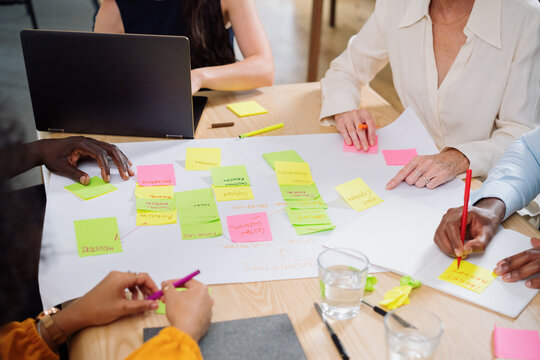 Office Brainstorming Meeting