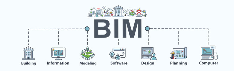 Obraz premium BIM banner web icon for technology of building industry, design, information, modeling, software, design, planning and computer. Minimal vector infographic.