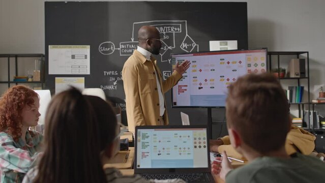 African American teacher explaining computer algorithm on interactive digital screen to school kids during lesson in classroom