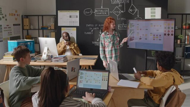 Red-haired girl explaining algorithm scheme on digital whiteboard while giving presentation during computer class at school, multi-ethnic classmates and teacher listening