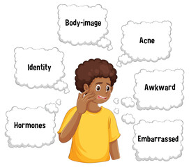 Teen with emotional and physical changes