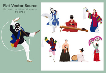 An intangible arts that performance of Korean traditional dance and music
