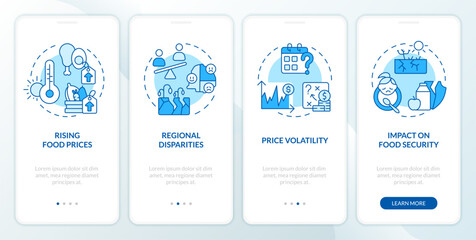 4 steps blue icons representing heatflation impact mobile app screen set. Graphic instructions with linear concepts, UI, UX, GUI template.
