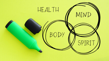 Body mind spirit balance Health concept is shown using the text