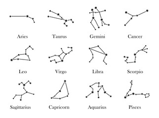 Fototapeta Zodiac constellations. Minimalist star signs, astrology constellation shape with titles vector illustration set obraz