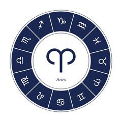 Aries zodiac sign symbole on white background horoscope astrology Zodiac sign. Astrological calendar. Zodiacal black and white vector horoscope. Line symbol