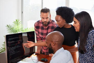Development team reviews code, product owner, scrum master, developers in office