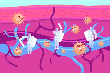 The body defends itself