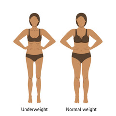 Female figures with normal weight and underweight