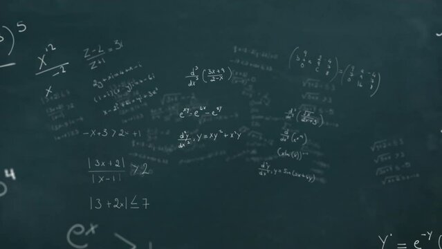 Animation of mathematical formulae over green background