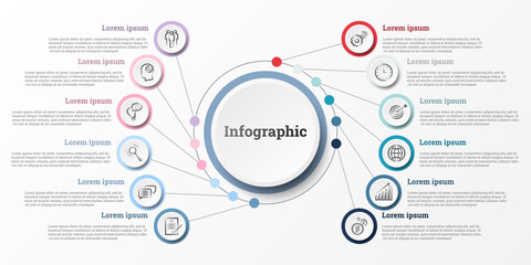 Infographic that provides a detailed report of the business, divided into 12 topics.