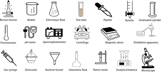 A set of 20 essential chemistry icons. Bunsen burner, Beaker, Erlenmeyer flask, Test tube, Pipette, Burette, Graduated cylinder, Thermometer, pH meter, Spectrophotometer, Centrifuge, Magnetic stirrer,