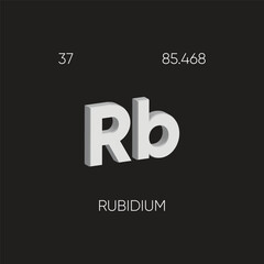 One of the Periodic Table Elements with name and atomic number