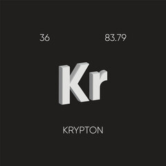 One of the Periodic Table Elements with name and atomic number