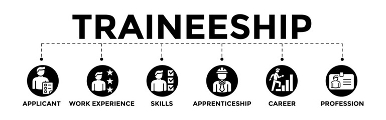 Traineeship concept editable banner web illustration for job training program with applicant, work experience, skills, internship, career, and profession icons