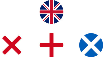 flag icon of united kingdom and its three member countries england,scotland and northern ireland flat design in circle shape