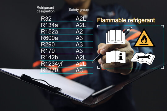 safety staff and warning sign flammable refrigerant service indicator and read technical manual operator manual opering instruction refrigerant safety group