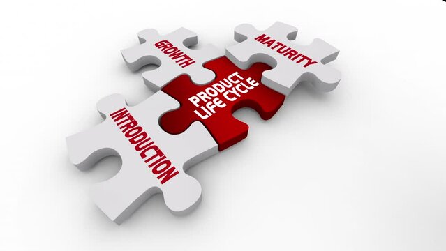 Product Life Cycle Stages New Launch Plan Strategy Management Puzzle Pieces 3d Animation