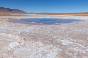 Visiting the famous tourist attraction Ojos del Mar near Tolar Grande in the Argentinian highlands called Puna while traveling South America