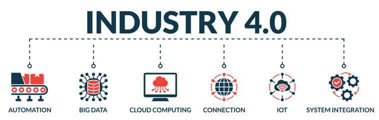 Banner of industry 4.0 web vector illustration concept with icons of automation, big data, cloud computing, connection, iot, system integration