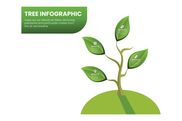 green ecology leaf tree infographics. ecology sustainable development friendly concept. save energy the world eco. vector illustrationcan be used for process, presentations