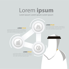 Arab man info graphic Education man training design