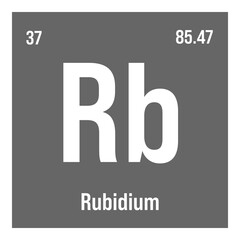 Rubidium, Rb, periodic table element with name, symbol, atomic number and weight. Alkali metal with various industrial uses, such as in certain types of glass, and as a component of certain types of
