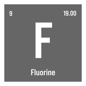 Fermium, Fm, periodic table element with name, symbol, atomic number and weight. Synthetic radioactive element with potential uses in scientific research and nuclear power.