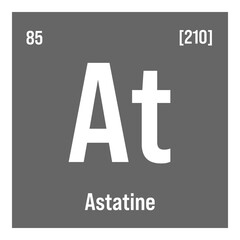 Astatine, At, periodic table element with name, symbol, atomic number and weight. Radioactive halogen with potential uses in cancer treatment and as a source of alpha particles for scientific research