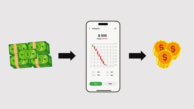 Animated Infographic Footage visualizing falling stock price with full money as first object, stock market trading on smartphone, and money value after losing stock