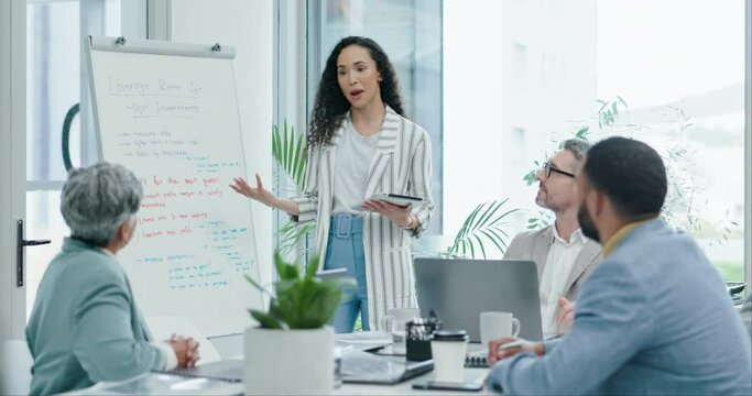 Workshop, proposal and meeting with business people at whiteboard for feedback, brainstorming or mentorship. Planning, teamwork and manager training with men, women and pitch ideas with statistics.