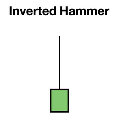 candlestick indicator for stock market forex for sell and buy signal icon