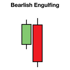 candlestick indicator for stock market forex for sell and buy signal icon