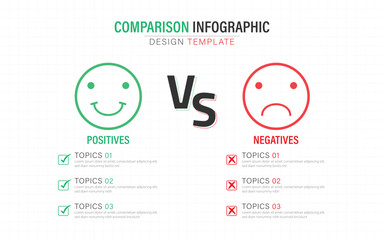Comparison Infographic Design Template, business presentation concept with 2 options, To do list or planning icon, Good, bad, Positive, Negative, vector illustration.