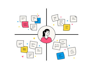 UI UX Illustration Design User Interface Experience Wireframe Layouting Figma Userflow Website Mobile App Screen Desktop Dashboard Computer Laptop Phone Tablet Responsive