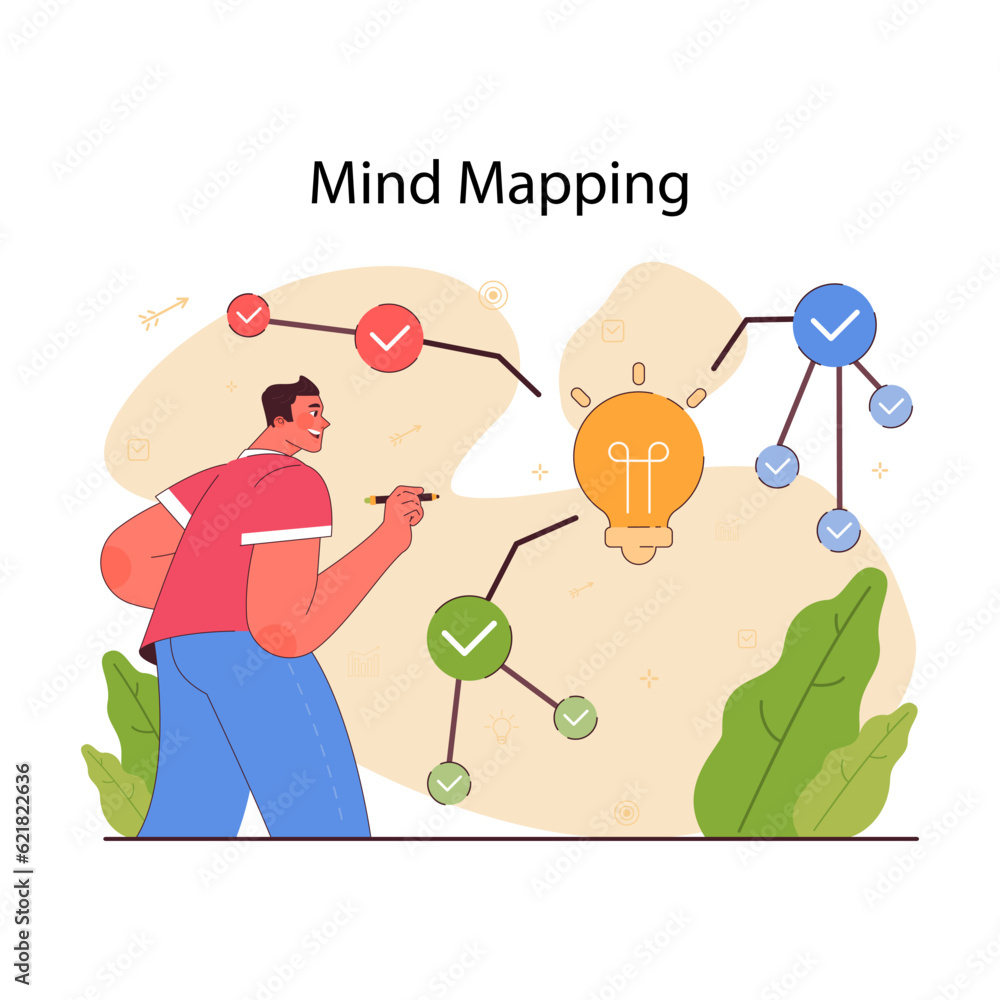 Aufkleber planning and organization of tasks on board. character using a mind