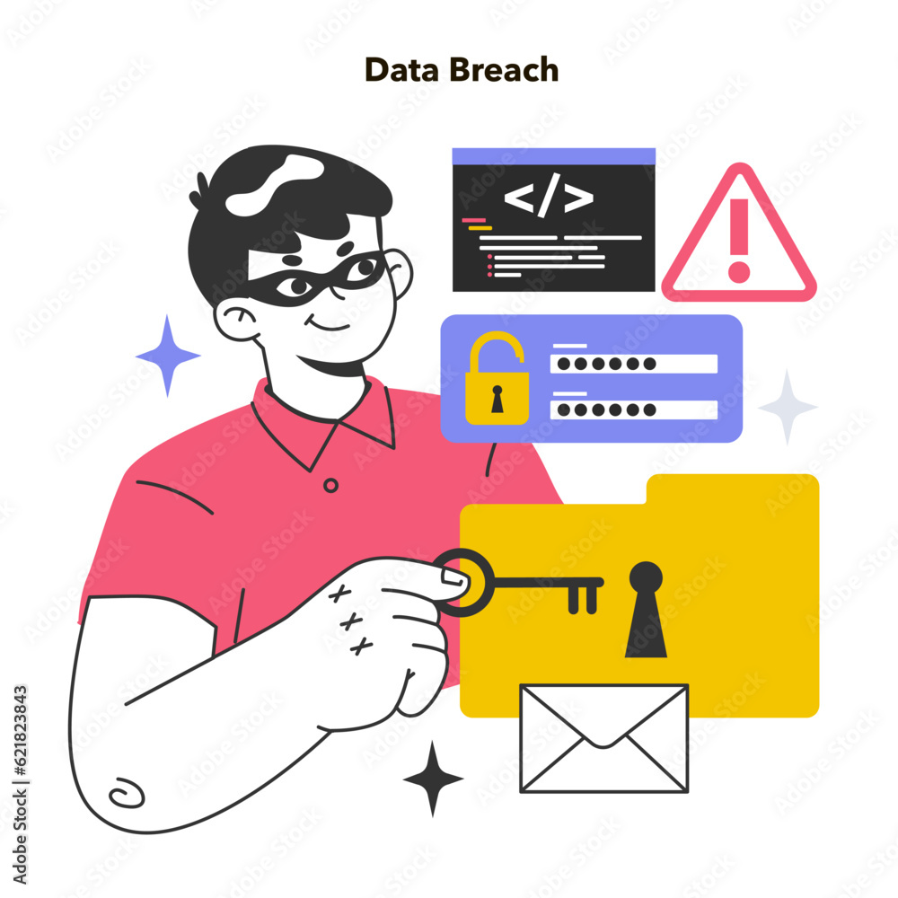 Canvas Prints data breach or leak. confidential information database breakout.