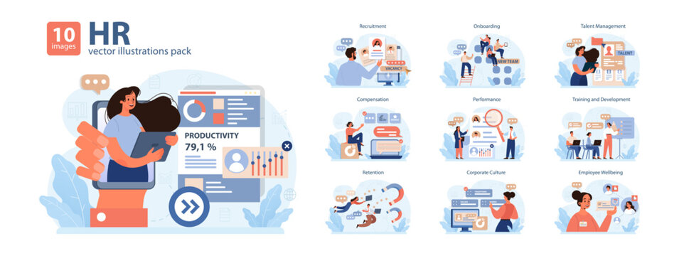 Human resources manager competencies set. Recruitment and personnel