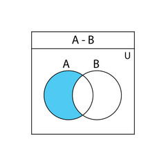 Venn diagram A. Set of outline  Venn diagrams with A, and B overlapped circles. Templates for finance diagrams, statistic charts, presentations, and infographic layouts. Vector graphic illustration.