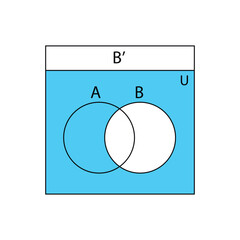 Venn diagram A. Set of outline  Venn diagrams with A, and B, overlapped circles. Templates for finance diagrams, statistic charts, presentations, infographic layout. Vector graphic illustration.