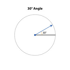 30° Angle. vector illustration. math geometric. isolated on white background