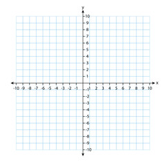 Blank cartesian coordinate system in two dimensions. Rectangular orthogonal coordinate plane with axes X and Y on squared grid. Math scale template. Vector illustration isolated on white background.