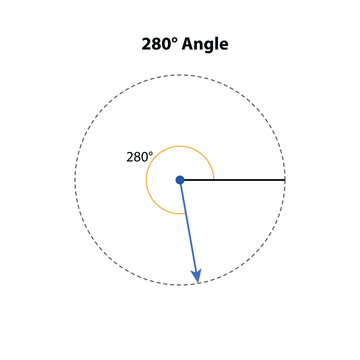280&deg; degree Angles. vector illustration. math geometric. isolated on white background