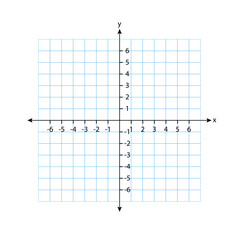 The blank system graph in two dimensions. Rectangular orthogonal coordinate plane with axes X and Y on a squared grid. Math scale template. Vector illustration isolated on white background.