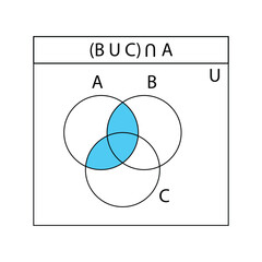 Venn diagram. Set of outline  Venn diagrams with A,  B, and C overlapped circles. statistic charts, presentations, and infographic layouts. Vector graphic illustration.