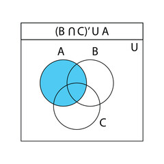 Venn diagram. Set of outline  Venn diagrams with A,  B, and C overlapped circles. statistic charts, presentations, and infographic layouts. Vector graphic illustration.
