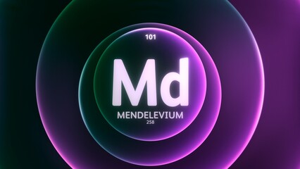 Mendelevium as Element 101 of the Periodic Table. Concept illustration on abstract green purple gradient rings seamless loop background. Title design for science content and infographic showcase displ