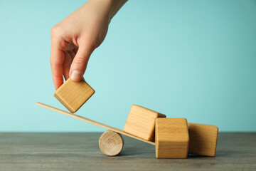 Concept of Risk, Eliminating the risk, Risk protection