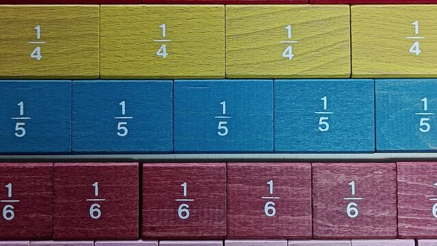 Mathematics Formulas Background